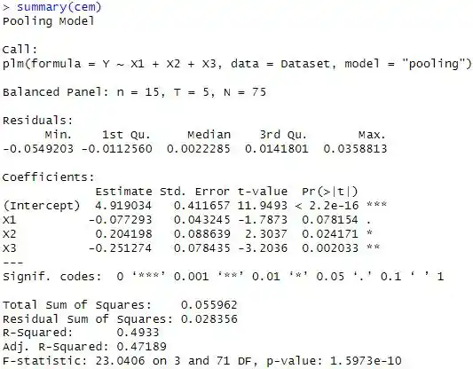 Ouput CEM dalam Tutorial Regresi Data Panel RStudio