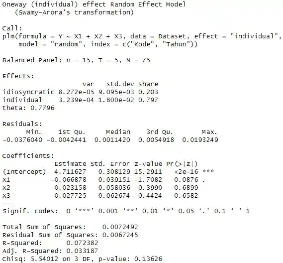 Ouput REM dalam Tutorial Regresi Data Panel RStudio.JPG