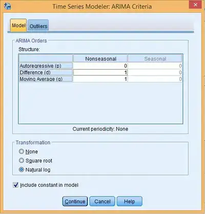 ARIMA Criteria