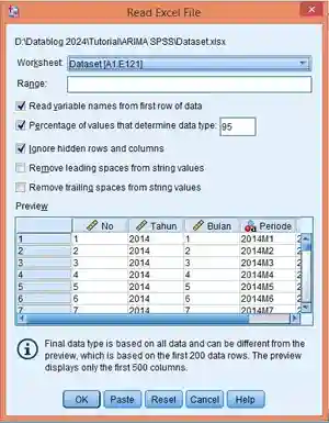 Import Data ARIMA