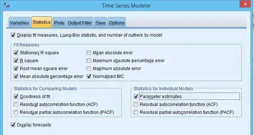 Tab Statistics ARIMA dengan SPSS